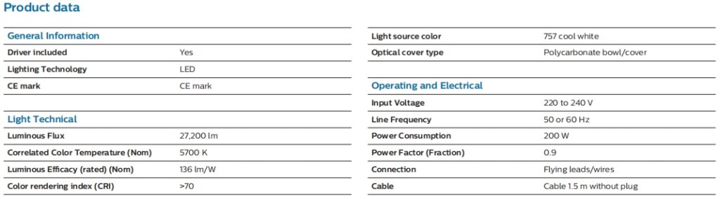 Tango G4 LED Flood