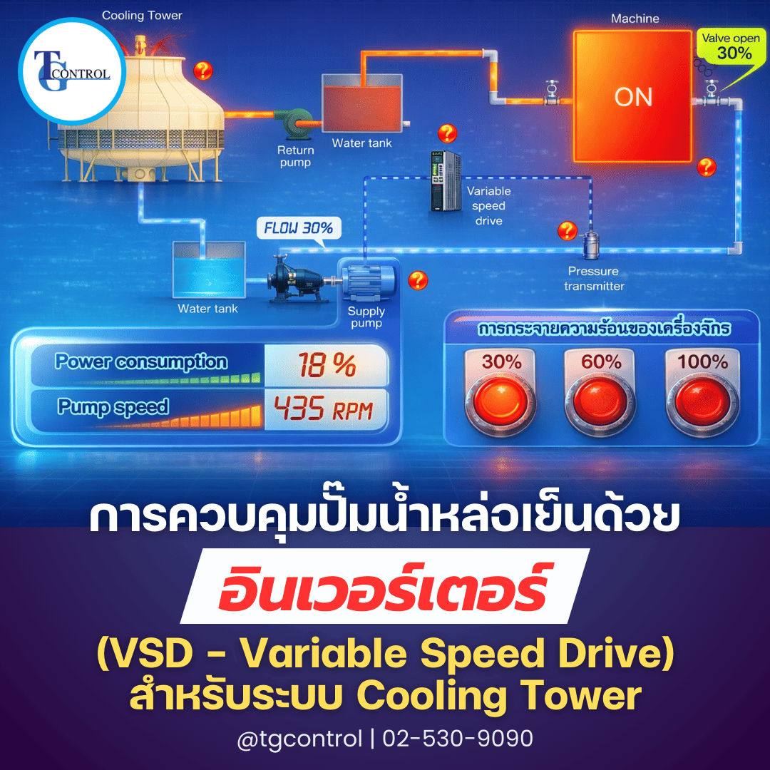 การควบคุมปั๊มน้ำหล่อเย็นด้วยอินเวอร์เตอร์ (VSD – Variable Speed Drive) สำหรับระบบ Cooling Tower