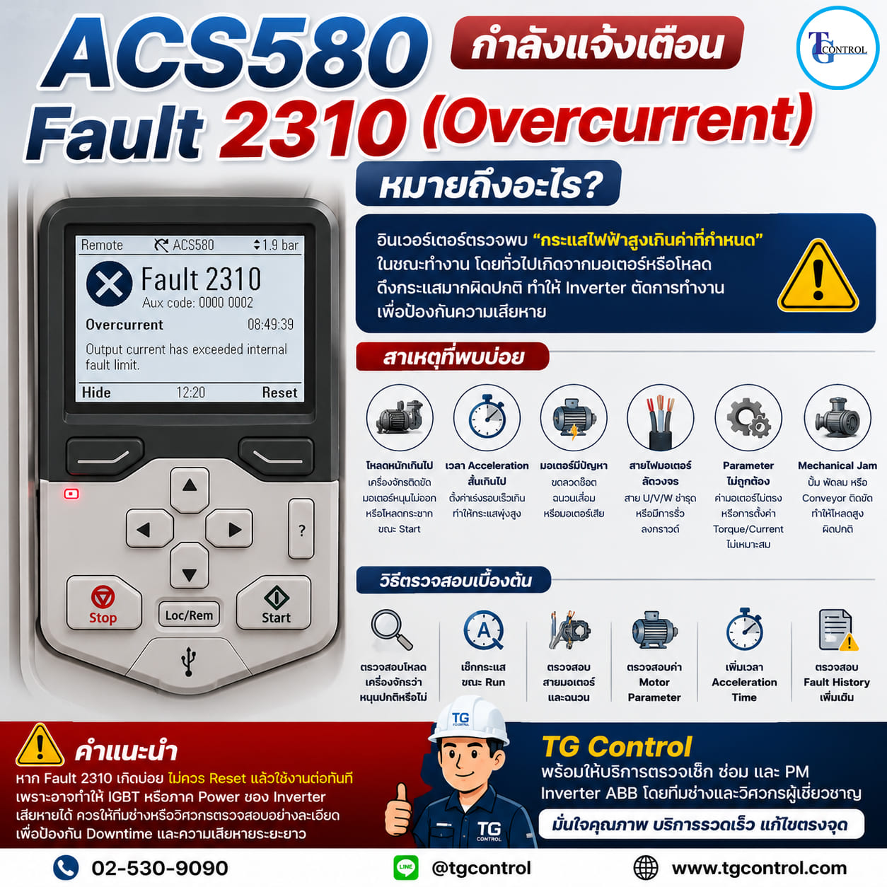 ACS580 กำลังแจ้งเตือน Fault 2310 (Overcurrent) หมายถึงอะไร