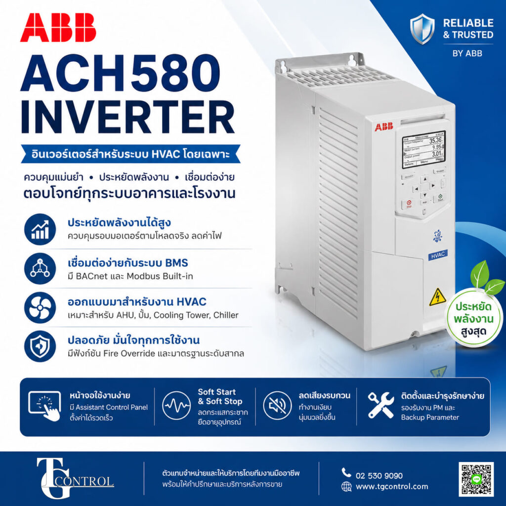 Inverter ABB รุ่น ACH580