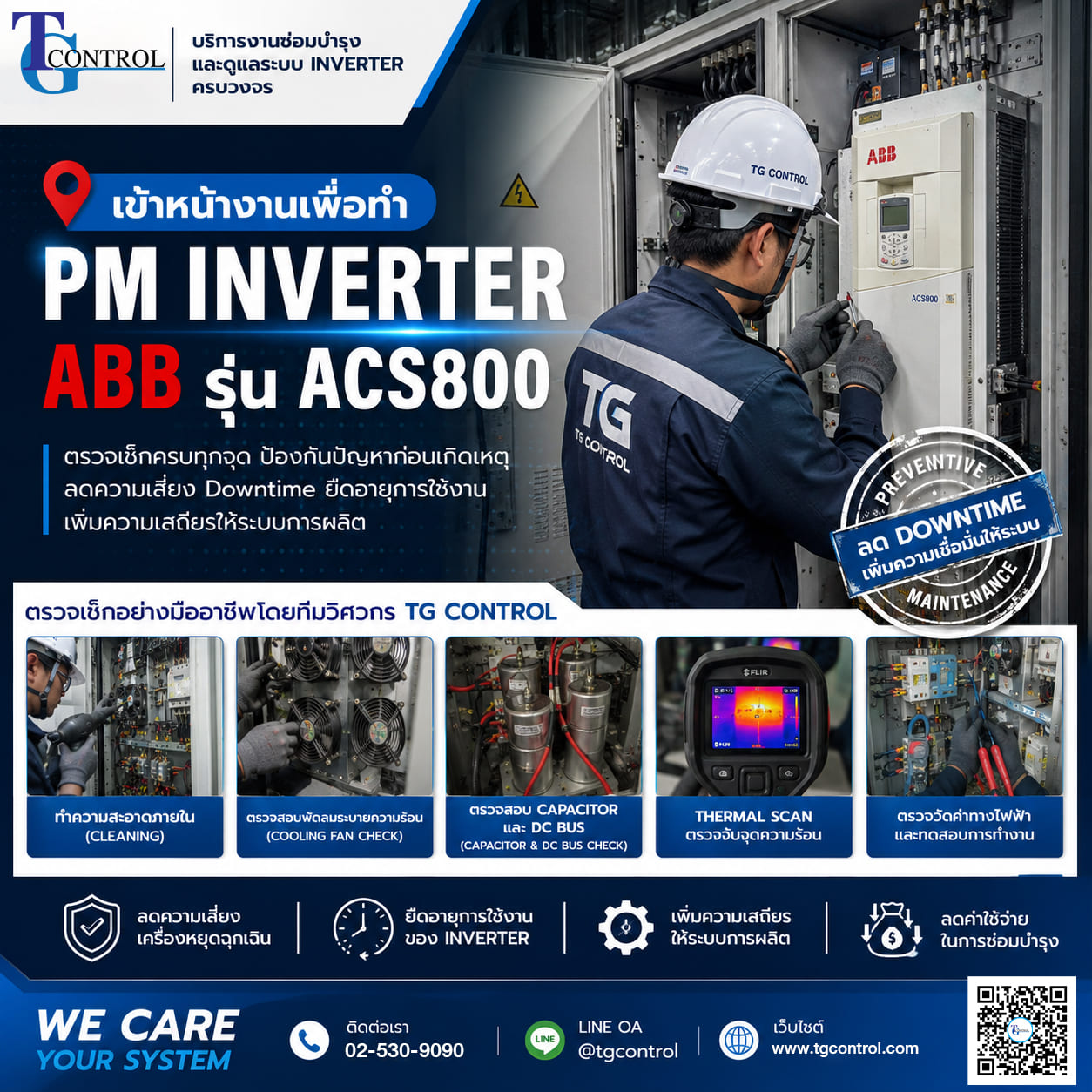 PM Inverter ABB รุ่น ACS800