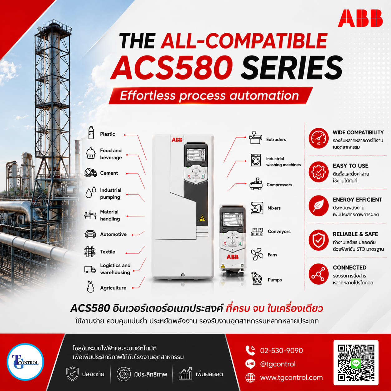 Inverter ABB ACS580 เหมาะสำหรับงานแบบไหนบ้าง?