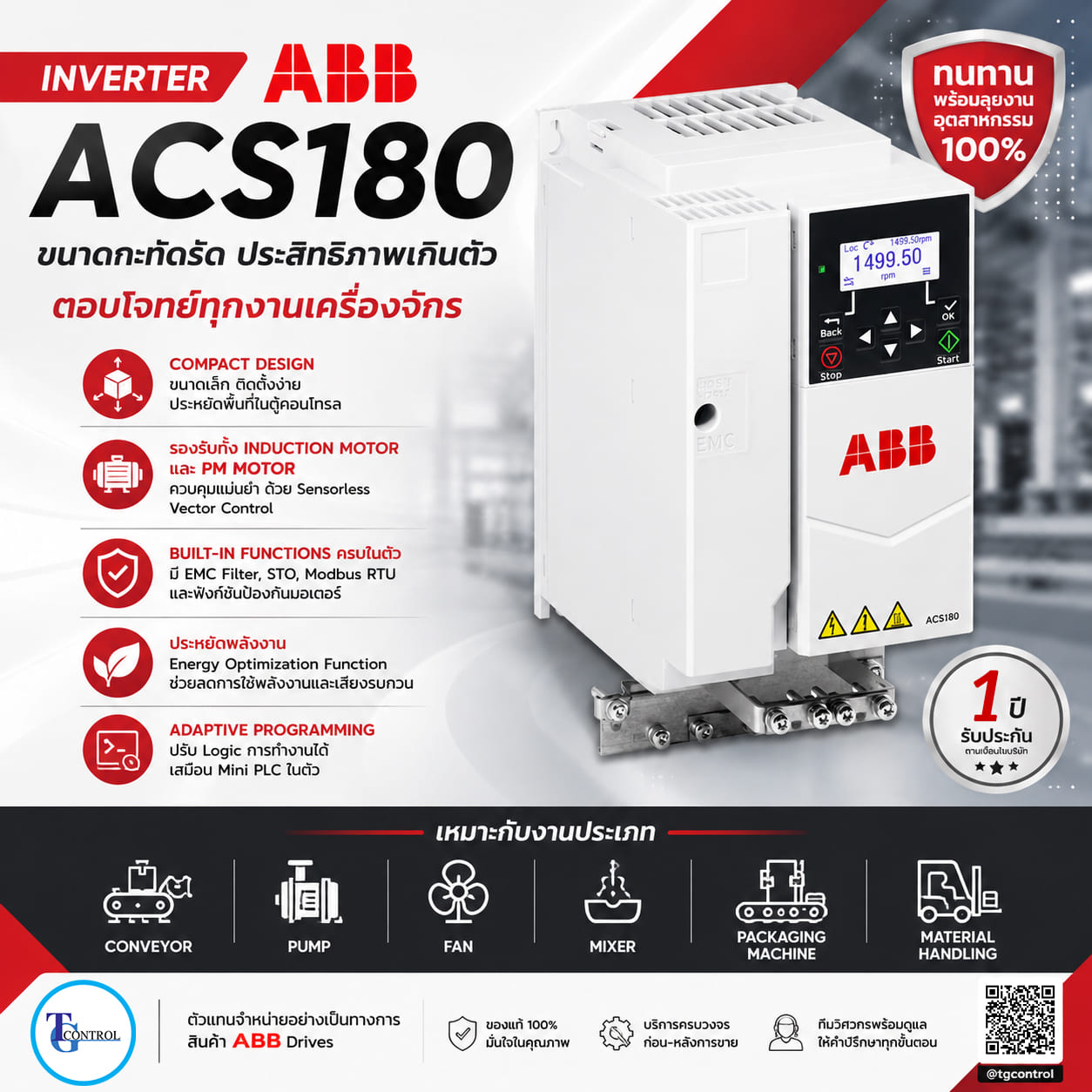 Inverter ABB รุ่น ACS180