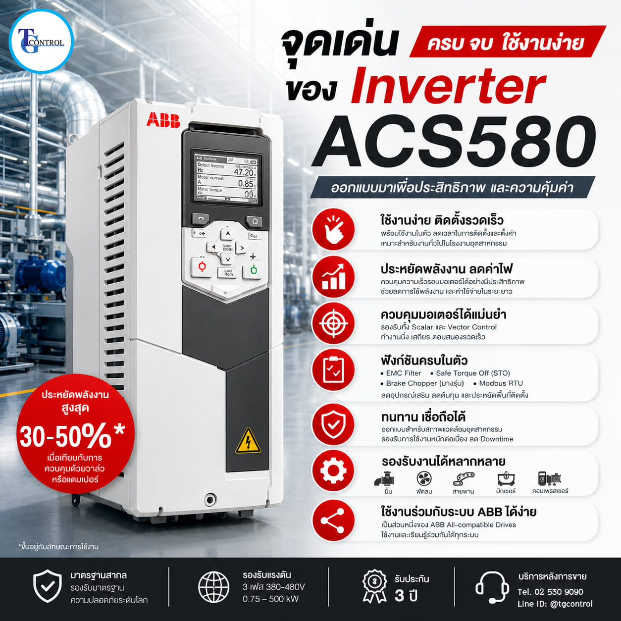 Inverter ABB รุ่น ACS580