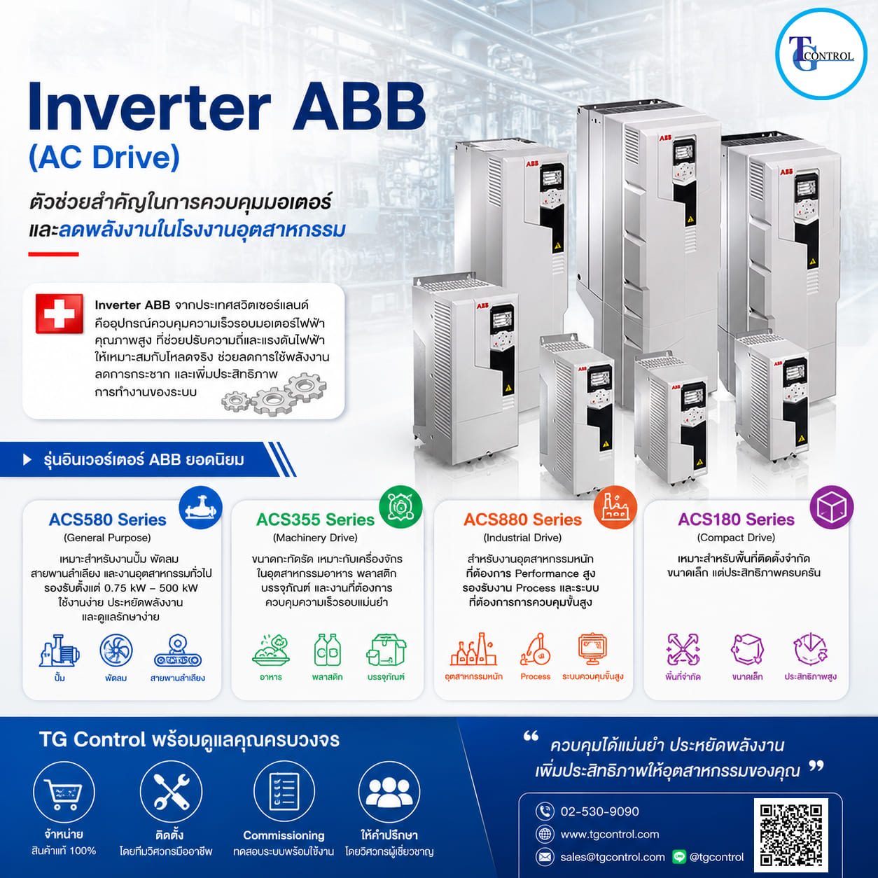 อินเวอร์เตอร์ ABB (หรือ AC Drive / Variable Speed Drive)