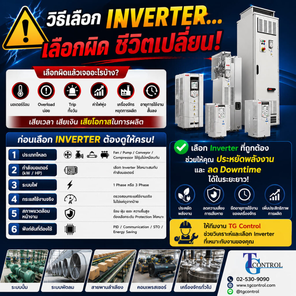 วิธีเลือก Inverter… เลือกผิด ชีวิตเปลี่ยน! Inverter ไม่ใช่แค่ “ใส่แทนกันได้” ถ้าเลือกผิด อาจเจอปัญหาตามมาแบบไม่จบ 😵‍💫
