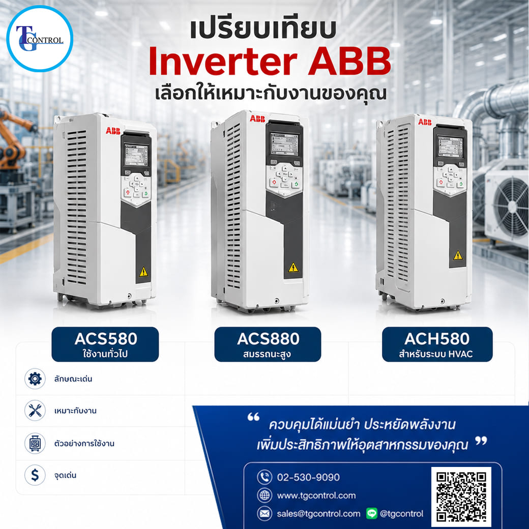 เปรียบเทียบ Inverter ABB แต่ละรุ่น ACS580 / ACS880 / ACH580 เหมาะกับงานแบบไหน