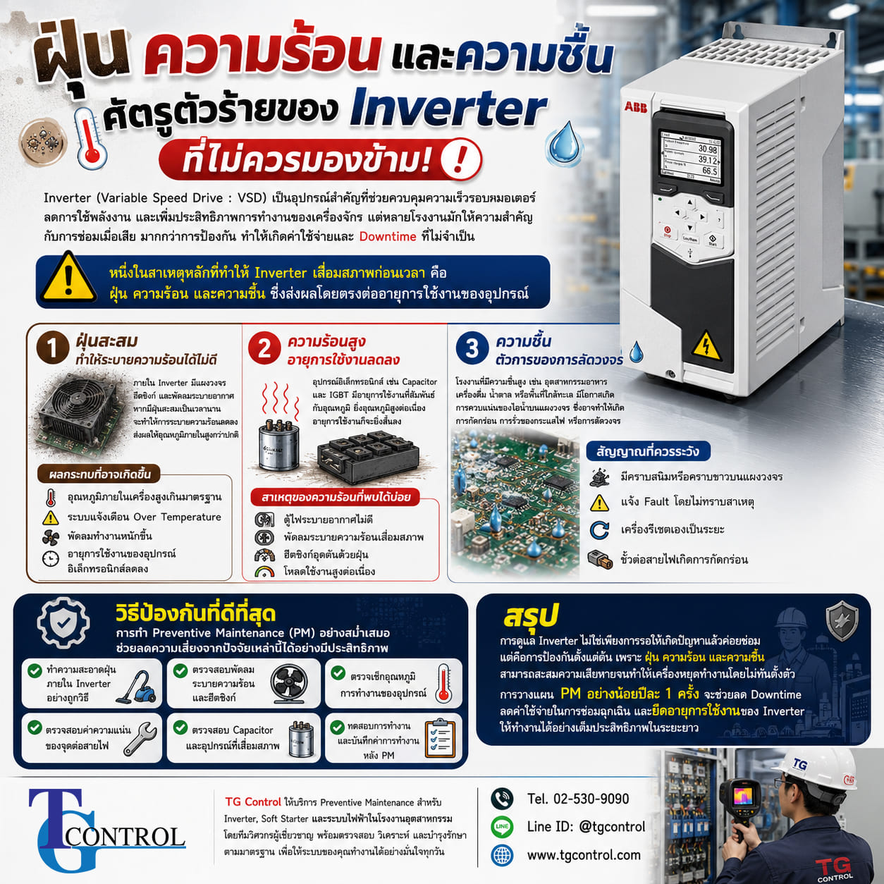 ฝุ่น ความร้อน และความชื้น ศัตรูตัวร้ายของ Inverter ที่ไม่ควรมองข้าม