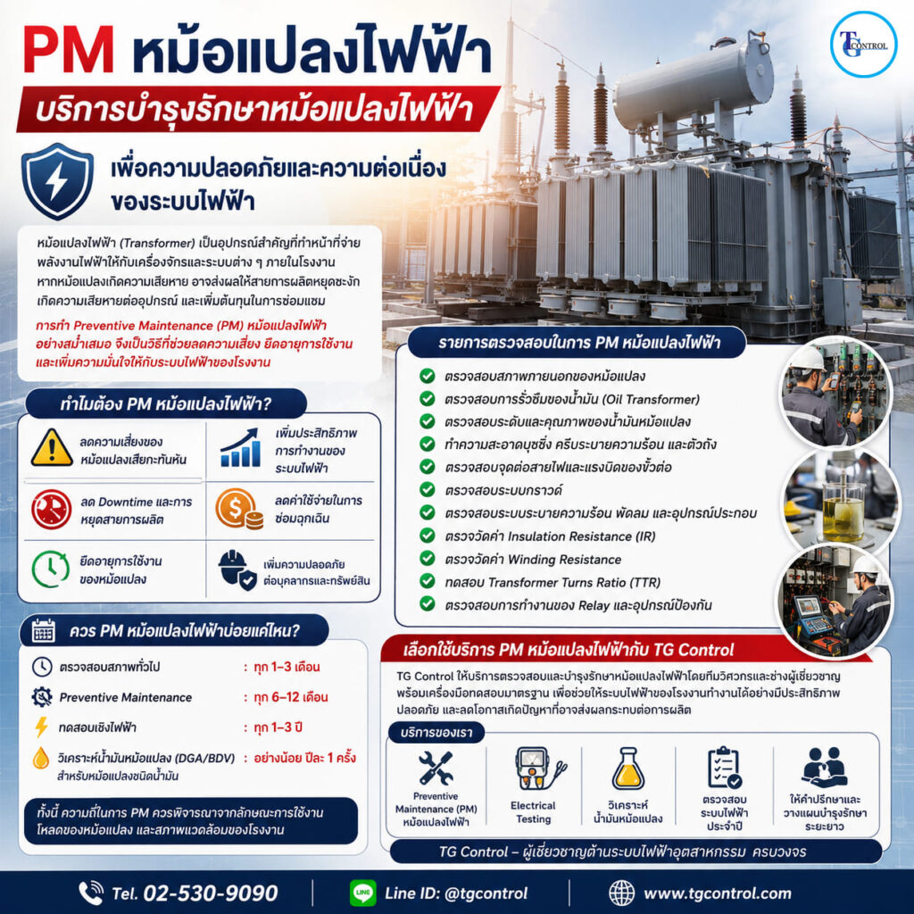PM หม้อแปลงไฟฟ้า บริการบำรุงรักษาหม้อแปลงไฟฟ้า เพื่อความปลอดภัยและความต่อเนื่องของระบบไฟฟ้า