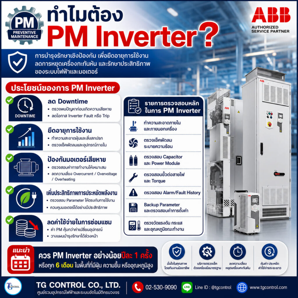 ทำไมต้อง PM (Preventive Maintenance) Inverter?