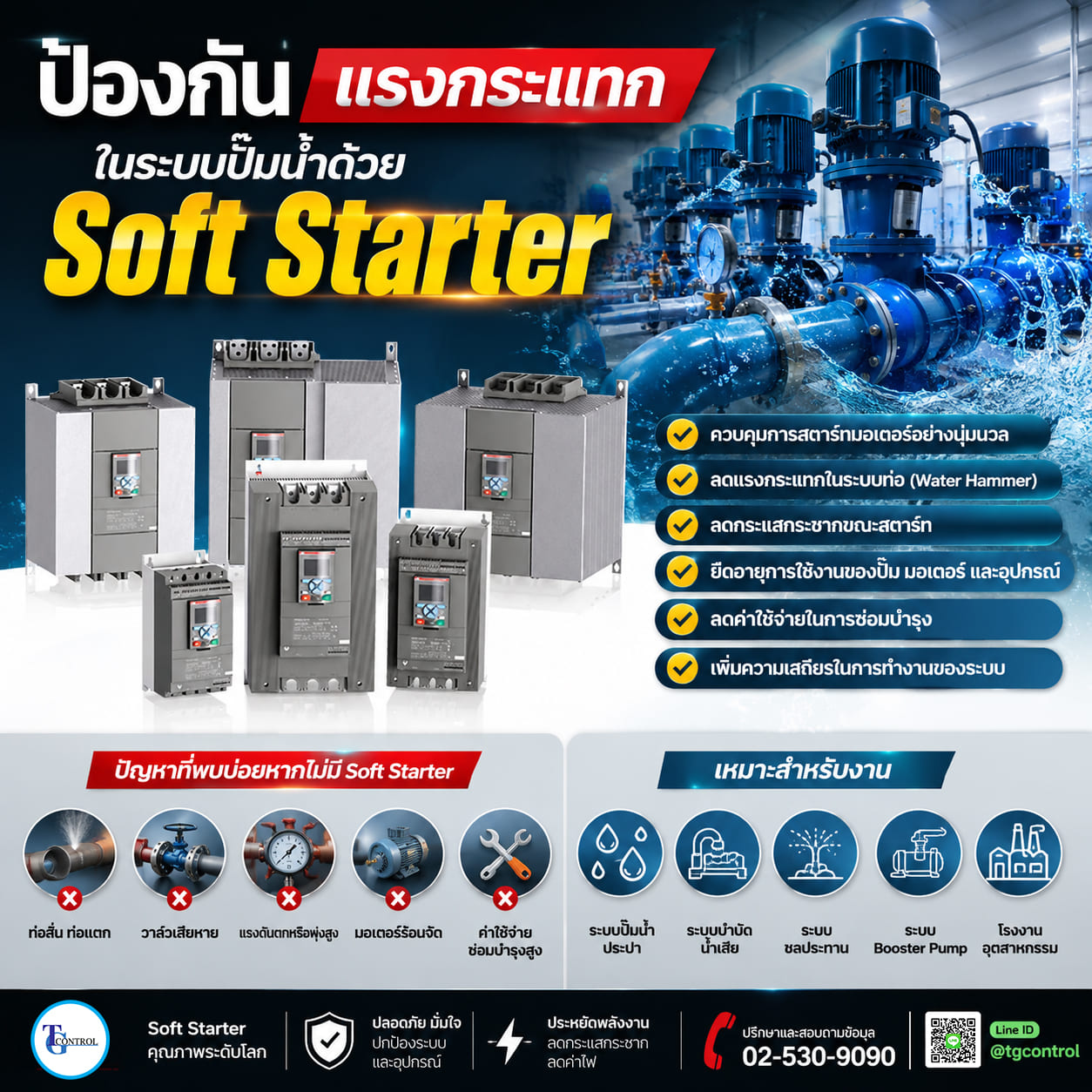 ป้องกันแรงกระแทกในระบบปั๊มน้ำด้วย Soft Starter