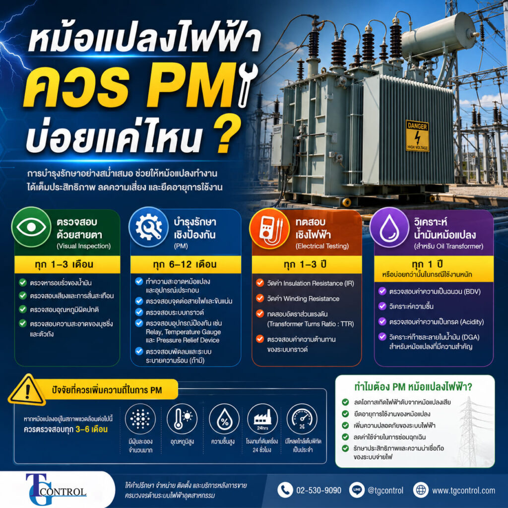 หม้อแปลงไฟฟ้าควร PM บ่อยแค่ไหน?
