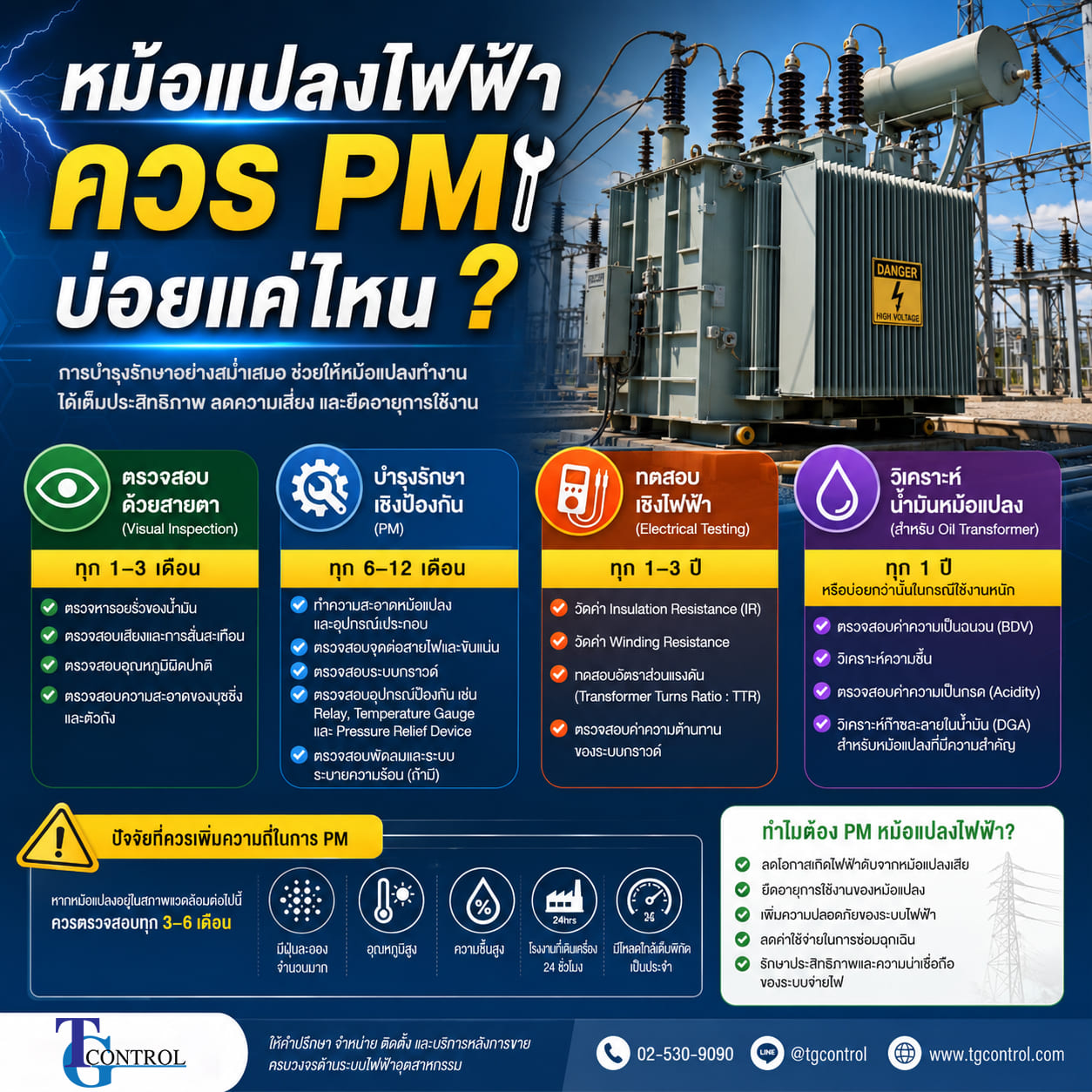 หม้อแปลงไฟฟ้าควร PM บ่อยแค่ไหน?