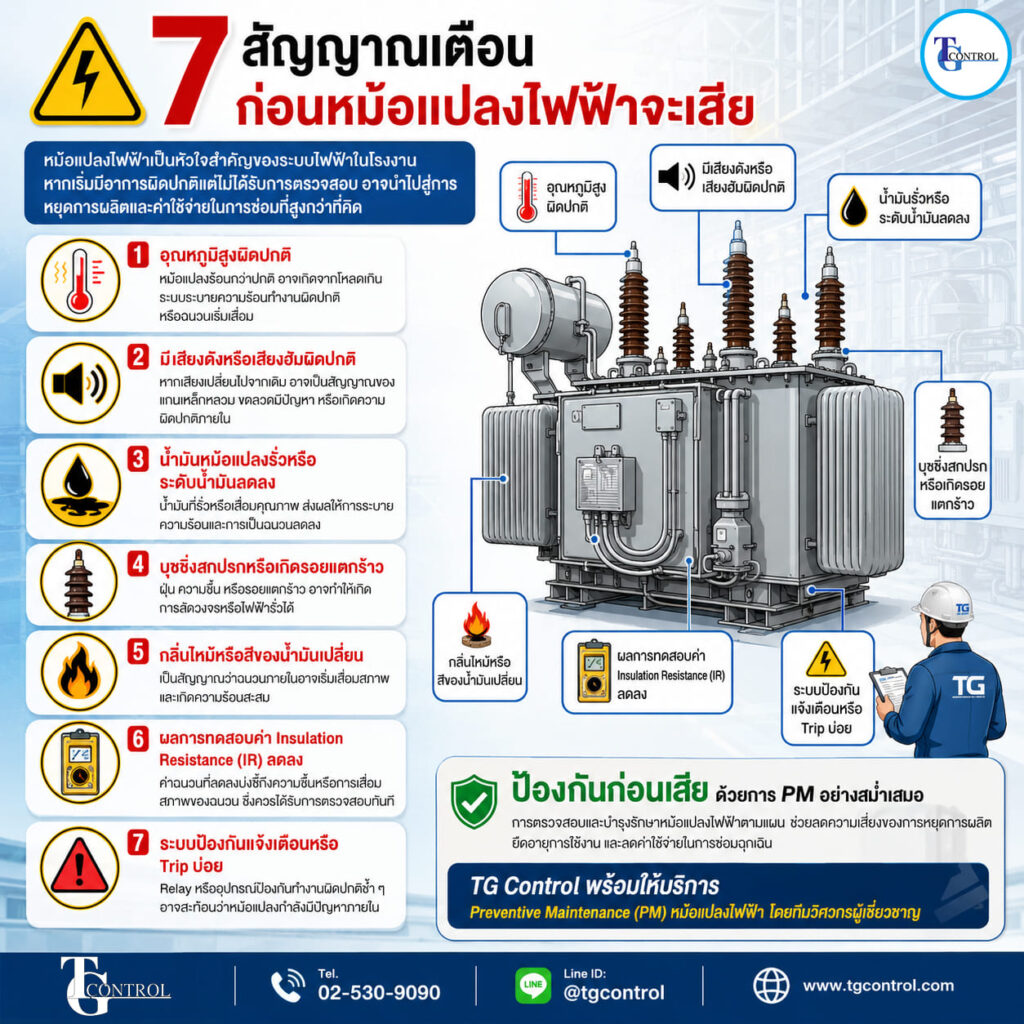 7 สัญญาณเตือนก่อนหม้อแปลงไฟฟ้าจะเสีย