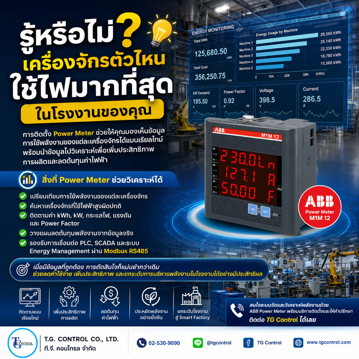 รู้หรือไม่? เครื่องจักรตัวไหนใช้ไฟมากที่สุดในโรงงานของคุณ