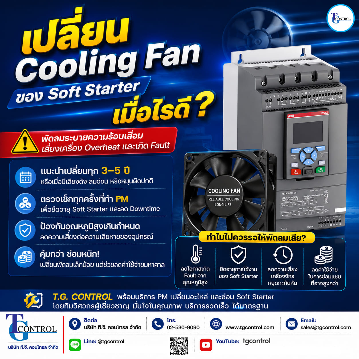 เปลี่ยน Cooling Fan ของ Soft Starter เมื่อไรดี?