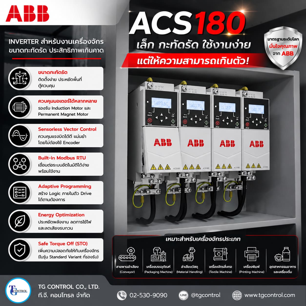 ACS180 ต่างจาก Inverter ABB รุ่นอื่นอย่างไร?