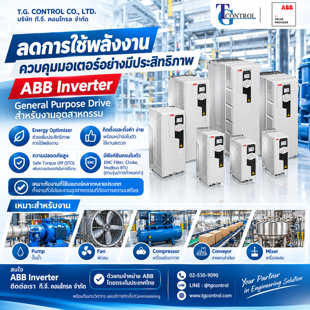 ABB ACS580 Inverter | อินเวอร์เตอร์ ABB สำหรับงานอุตสาหกรรม