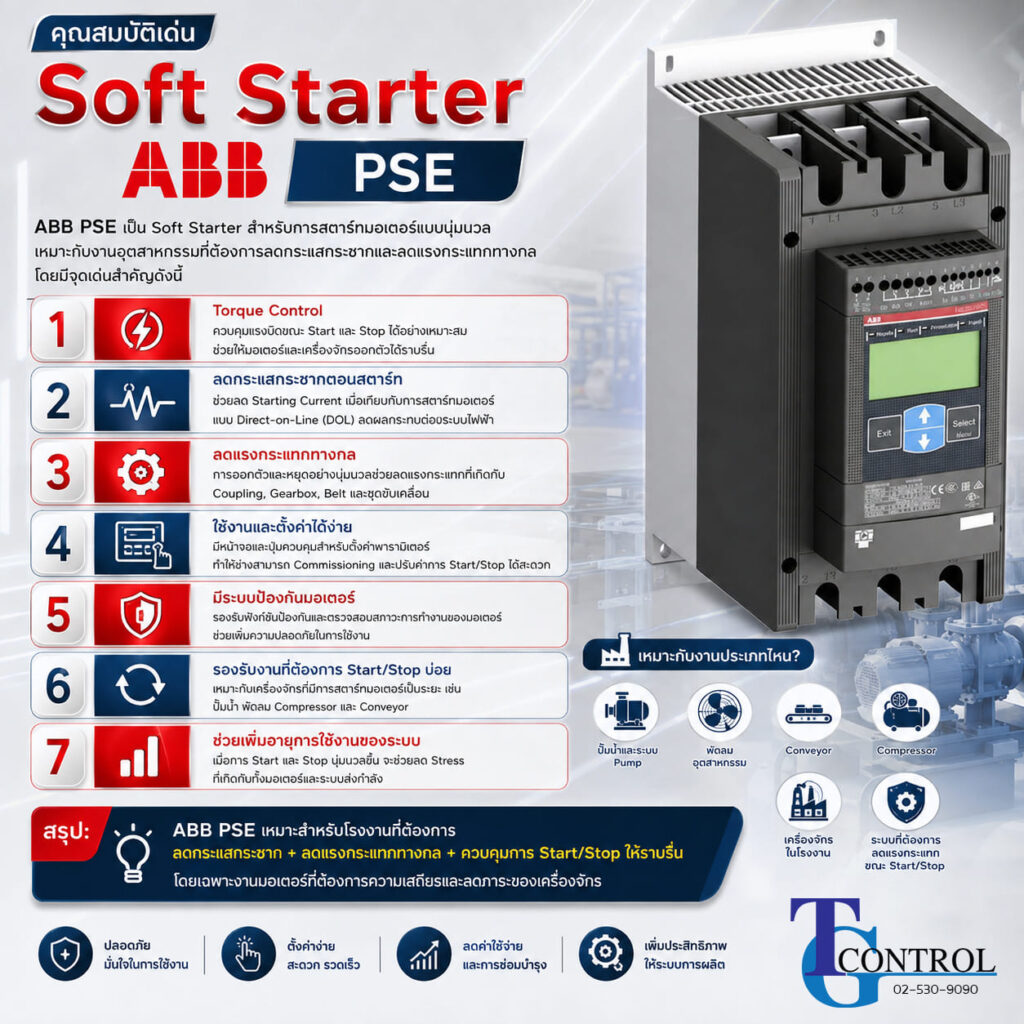 คุณสมบัติเด่น Soft Starter ABB PSE